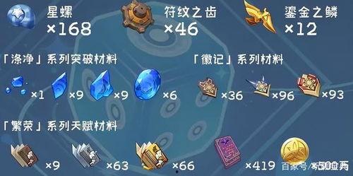 最新4.3卡池爆料,新角色与限定武器大揭秘，精彩内容抢先看  第3张